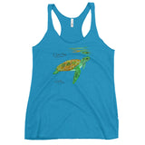 Painted turtle 1 Women's Racerback Tank